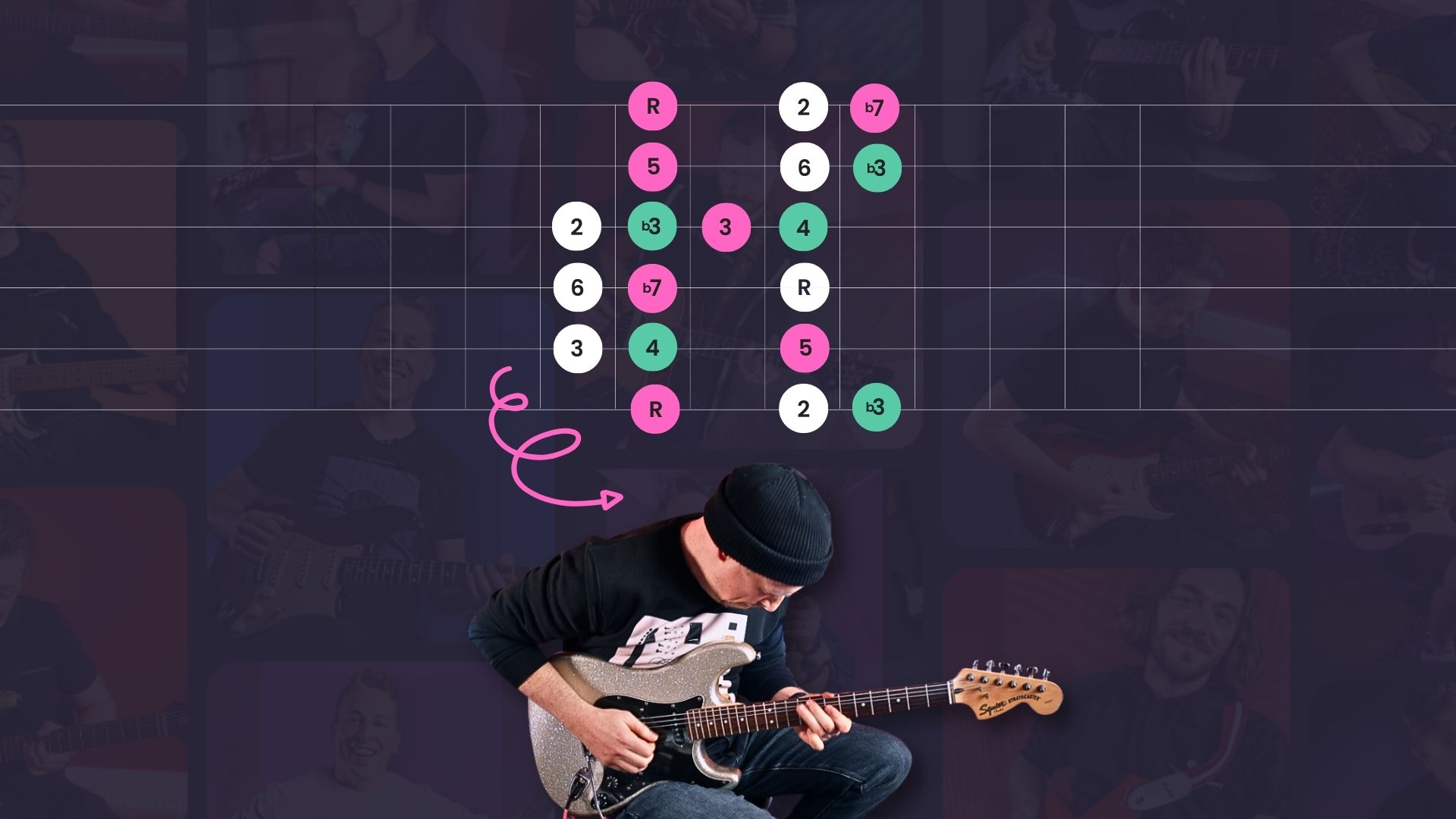 guitarclub.io