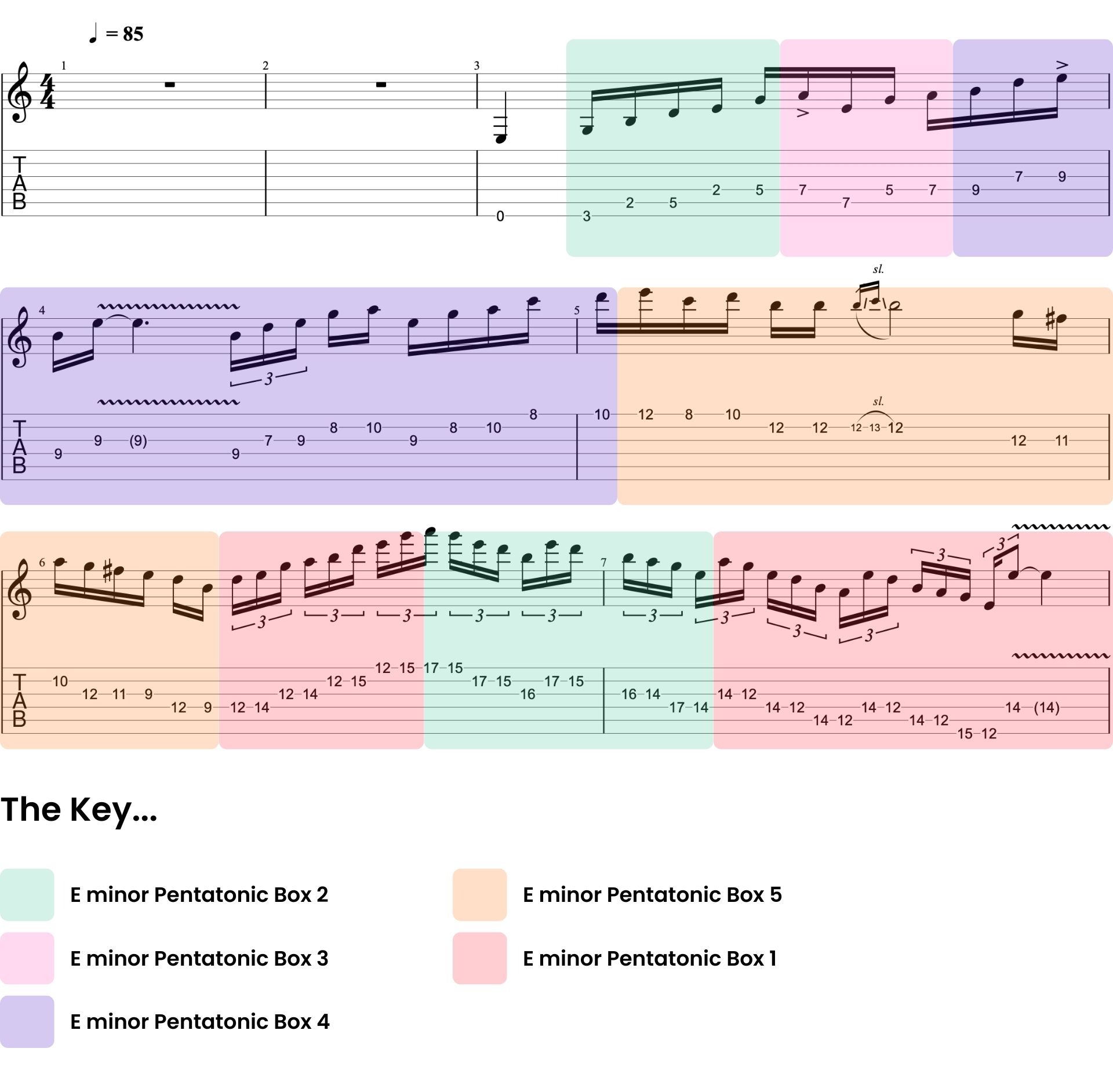 【値下げ】ジッタリンジンスコア　TENTASTIC! from 8-9-10 Learn this Joe Bonamassa speed lick! | Guitar Club