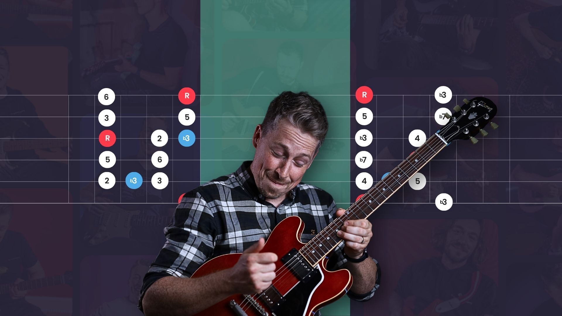 guitarclub.io